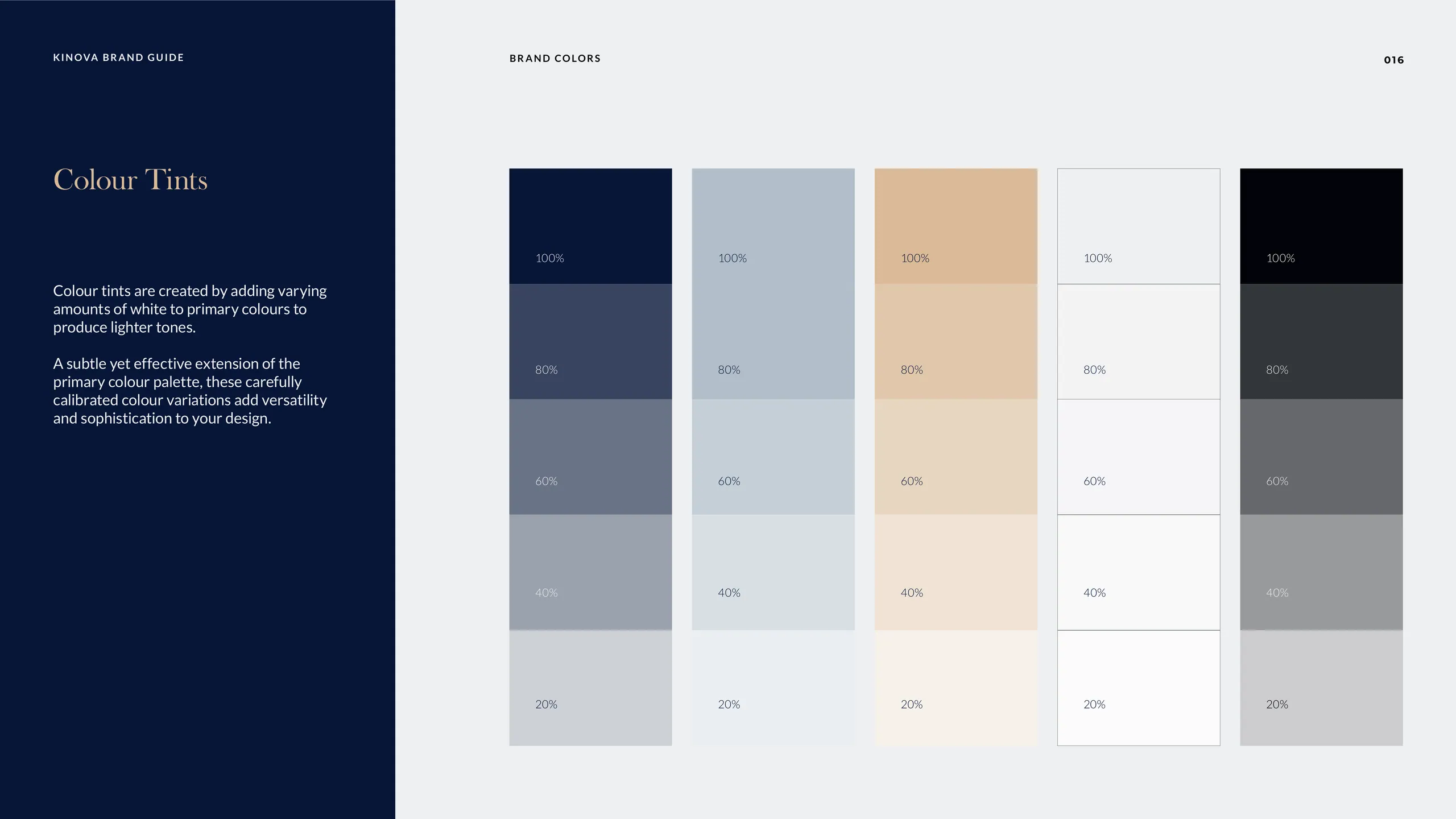 Kinova brand identity 6